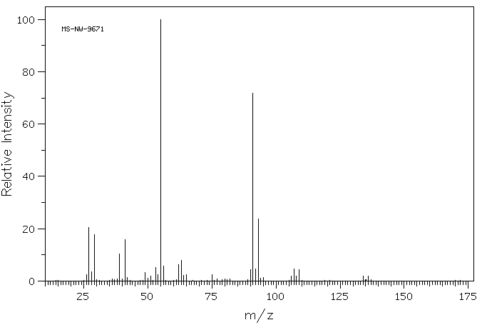 1-Bromo-4-chlorobutane(6940-78-9) IR1