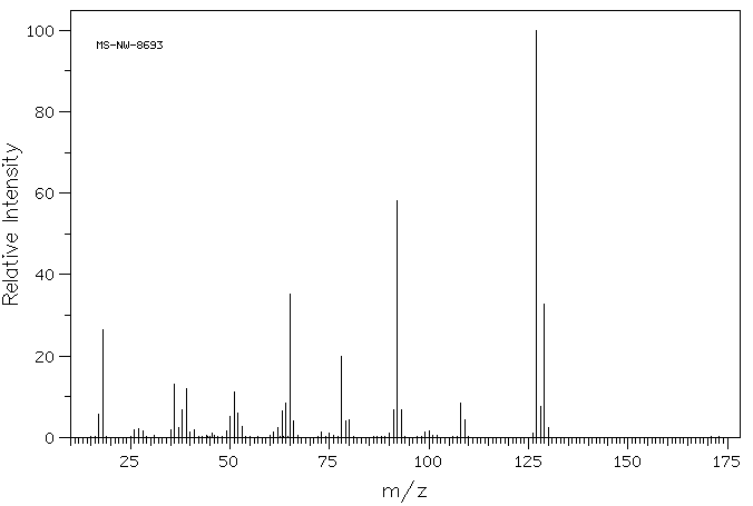 2-(Chloromethyl)pyridine hydrochloride(6959-47-3) IR2