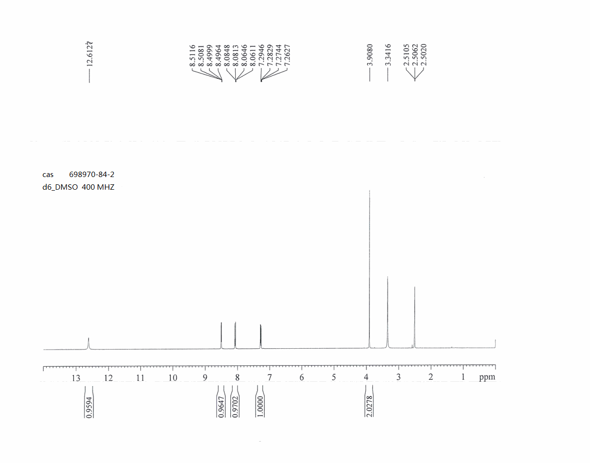 2-(3-bromopyridin-2-yl)acetic acid(698970-84-2) <sup>1</sup>H NMR