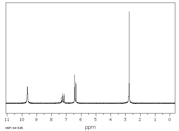2',6'-Dihydroxyacetophenone(699-83-2) <sup>1</sup>H NMR