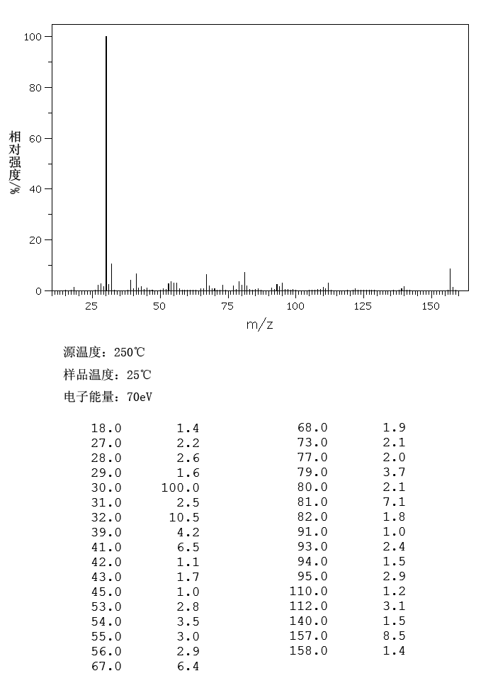 图谱