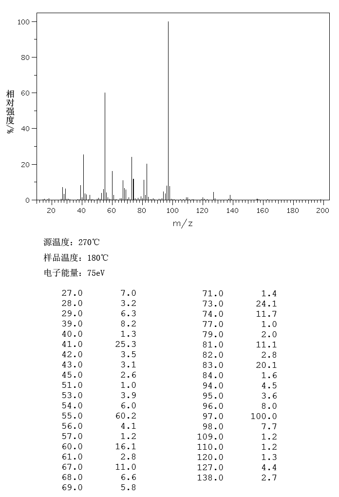 图谱