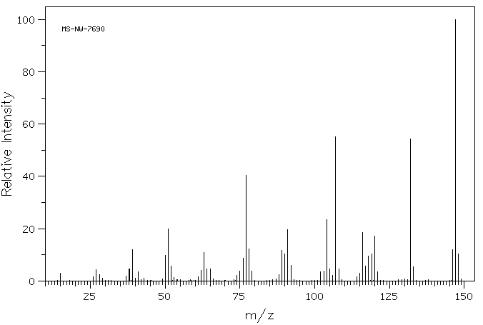 2-Methoxyphenylacetonitrile(7035-03-2) MS