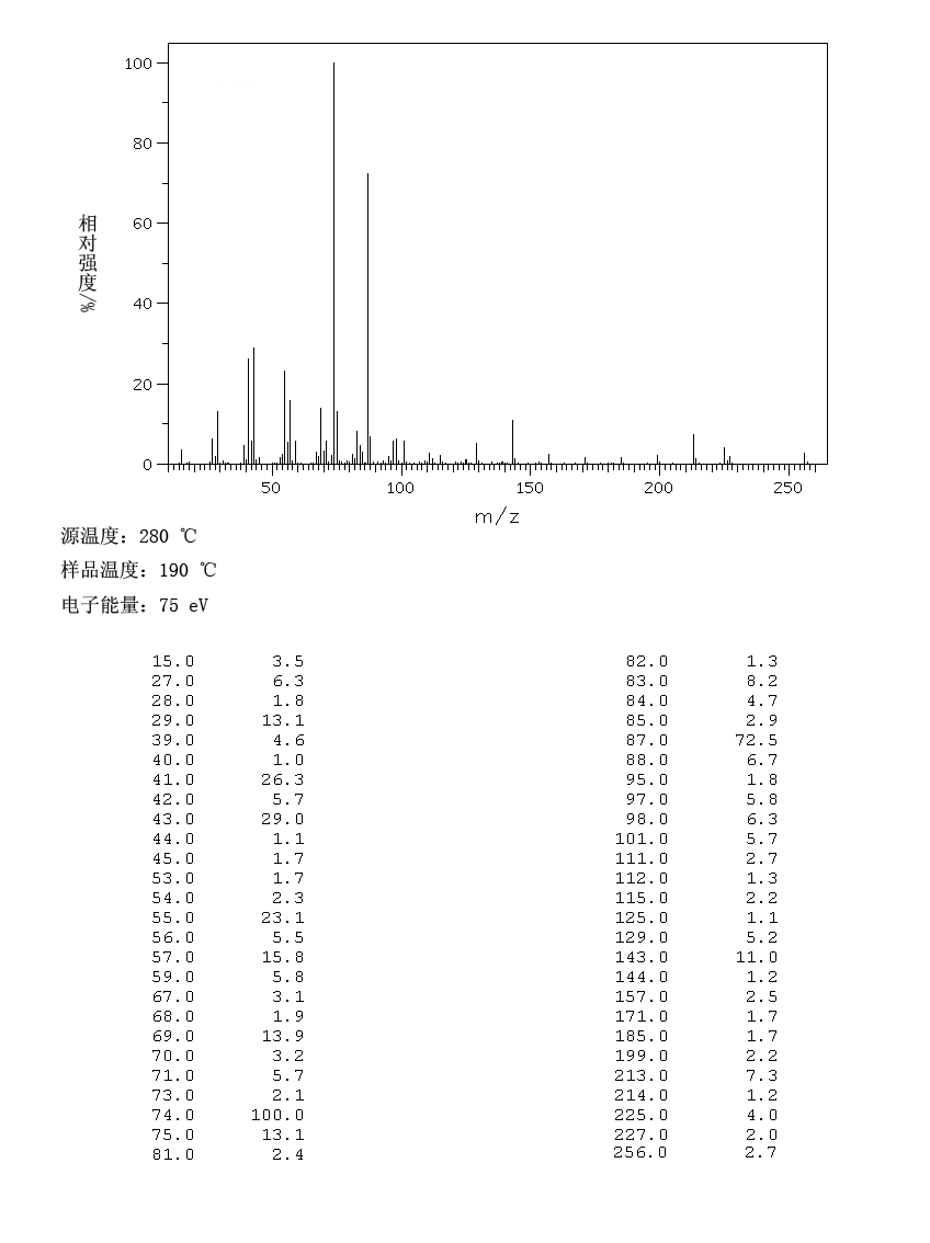 图谱