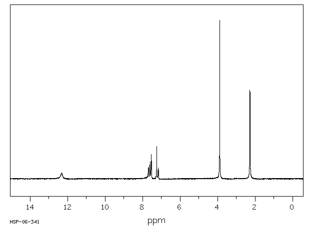 3 甲氧基 4 甲基苯甲酸 7151 68 0 核磁图 1hnmr