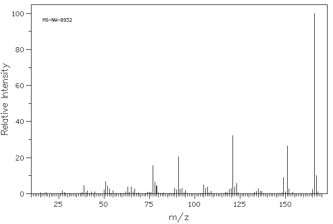 3-Methoxy-4-methylbenzoic acid(7151-68-0) IR2