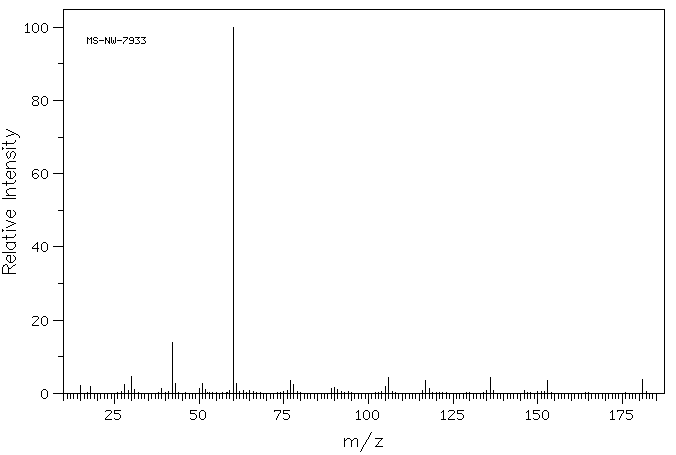 D-(-)-THREO-2-AMINO-1-(4-NITROPHENYL)-1,3-PROPANEDIOL(716-61-0) MS