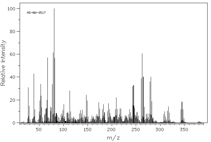 ENDRIN(72-20-8) MS