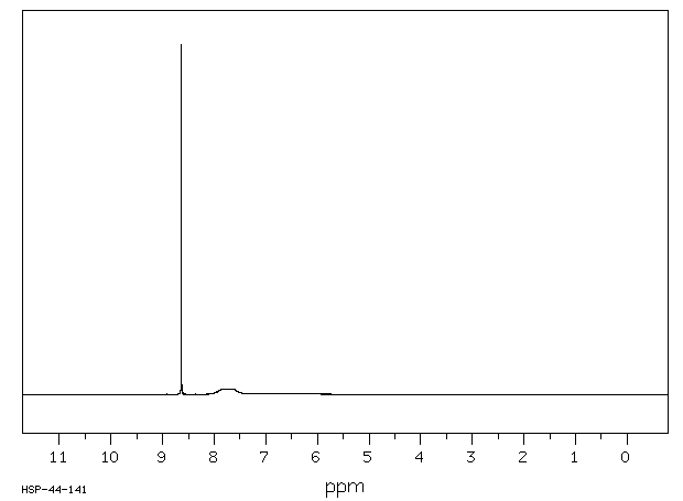 4-Amino-5-imidazolecarboxamide hydrochloride(72-40-2) IR2