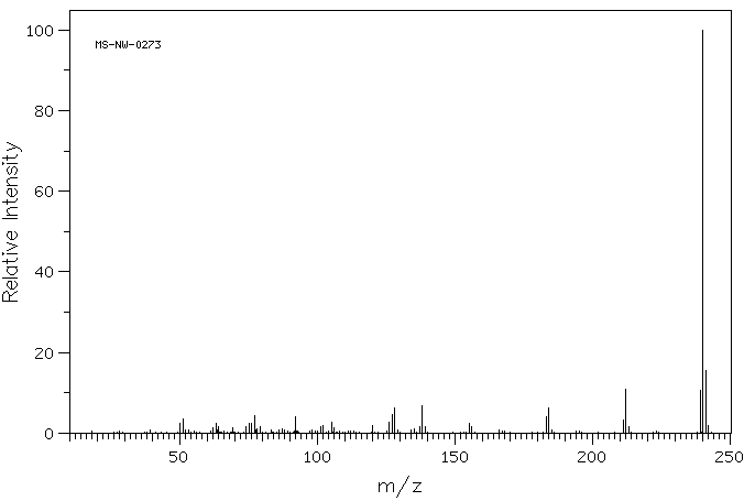 Alizarin(72-48-0) MS