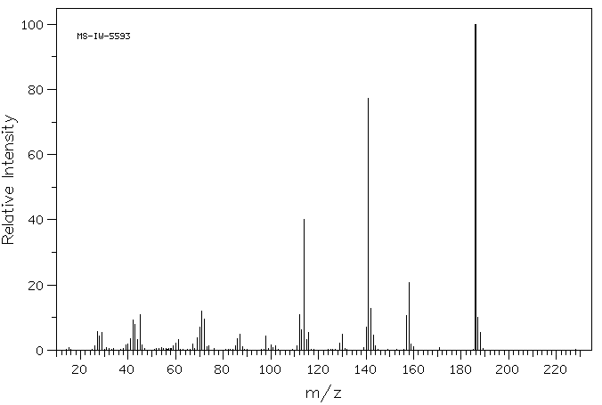 Ethyl 2-amino-4-methylthiazole-5-carboxylate(7210-76-6) MS