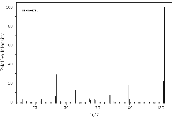 1,3-Dimethyl-3,4,5,6-tetrahydro-2(1H)-pyrimidinone(7226-23-5) MS