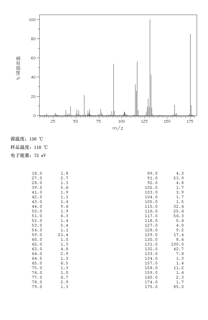 图谱