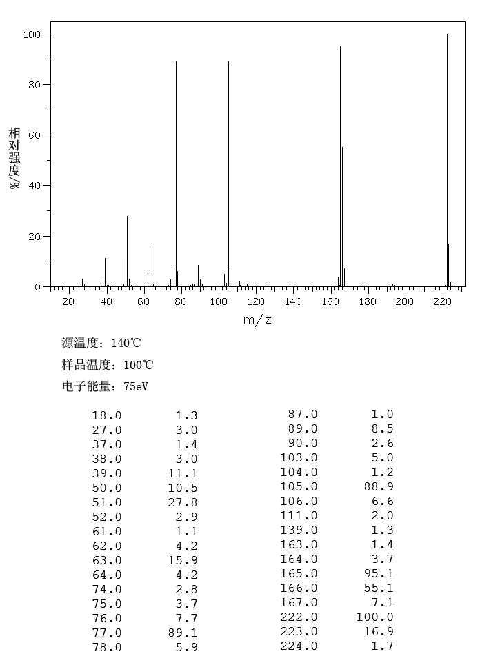 图谱