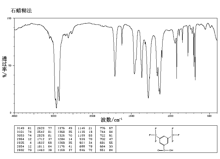 35 Bistrifluoromethylbenzoic Acid725 89 3IR1.