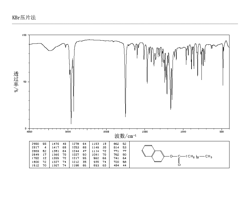 2-NAPHTHYL MYRISTATE(7262-80-8) IR2