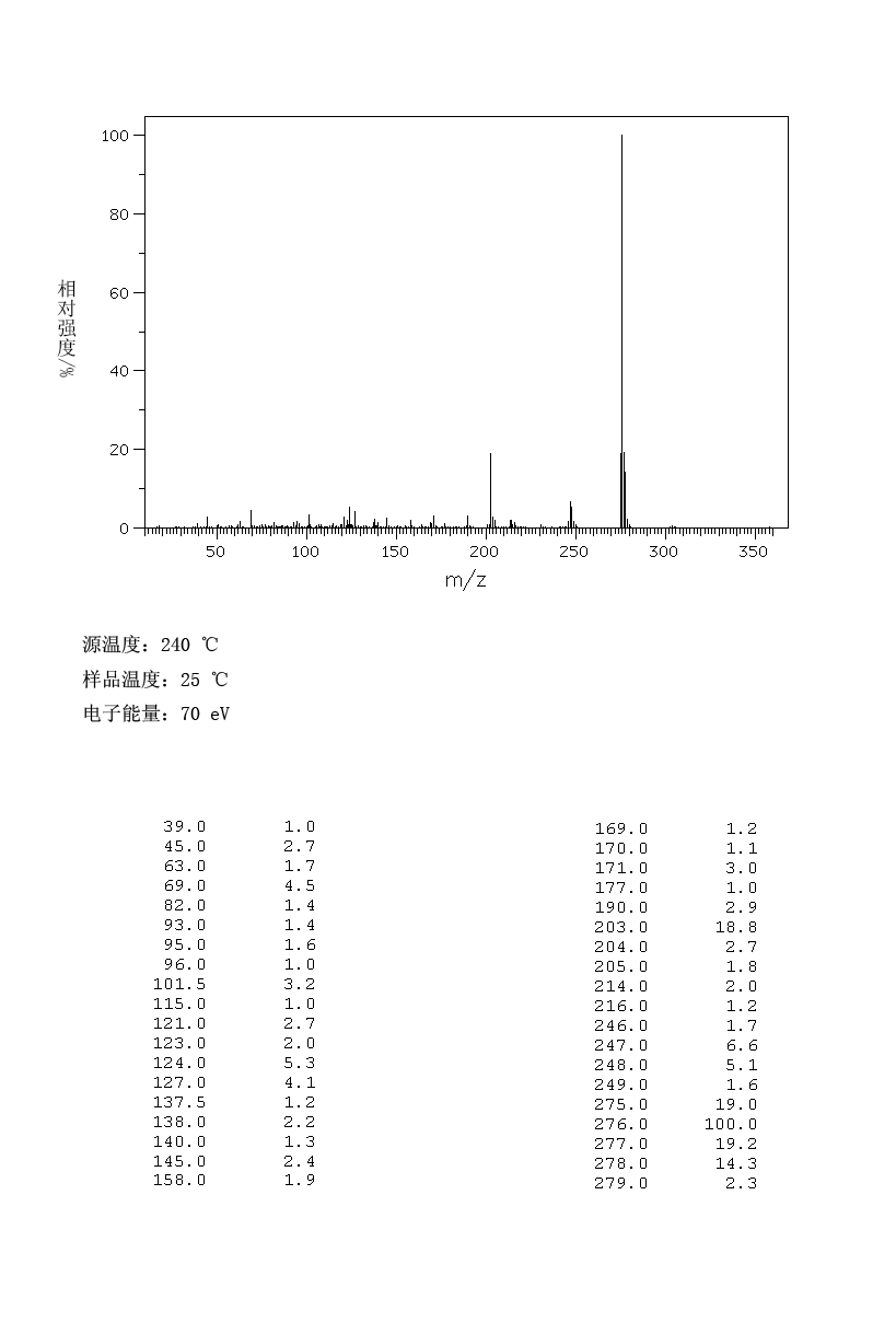 图谱