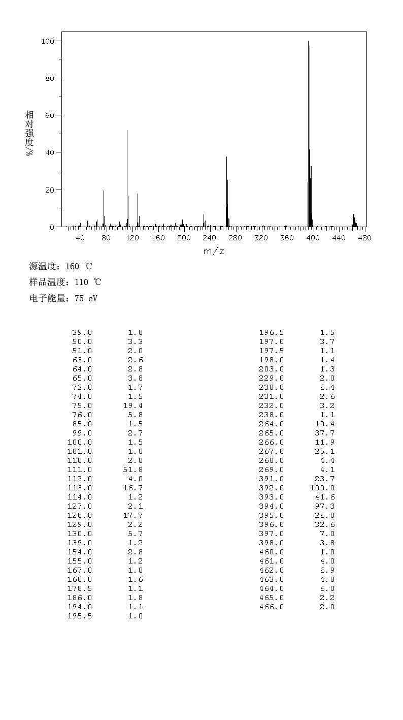 图谱