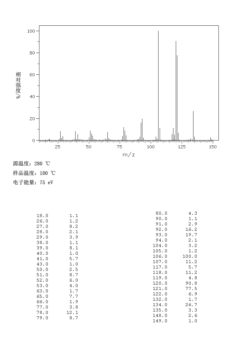 图谱