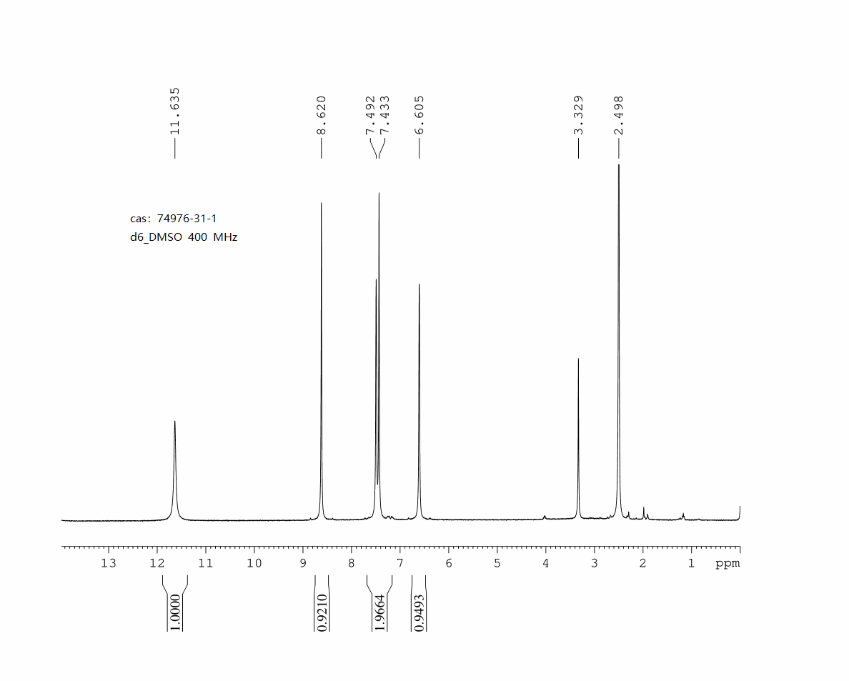 6-CHLORO-5-AZAINDOLE(74976-31-1) <sup>1</sup>H NMR