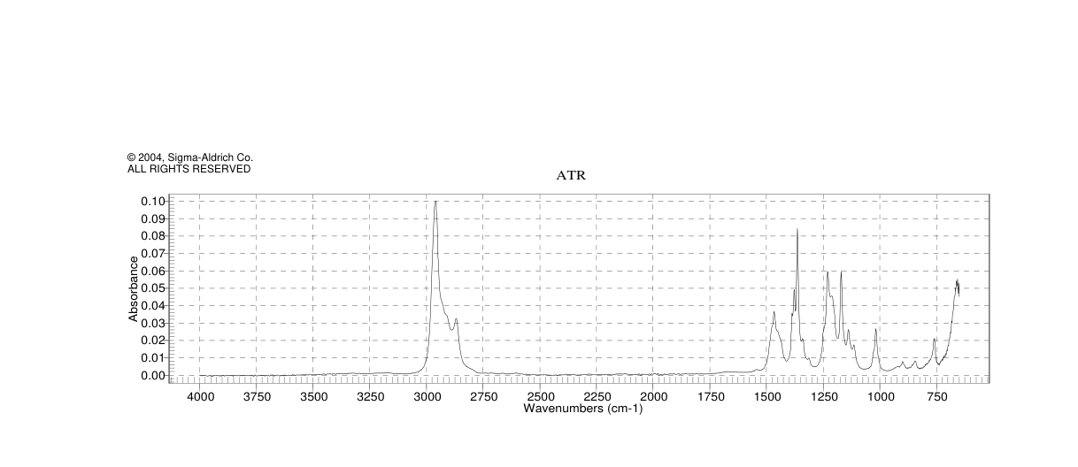N-TERT-BUTYLISOPROPYLAMINE(7515-80-2)IR