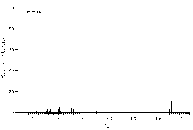 4-METHOXY-1-METHYLINDOLE(7556-35-6) <sup>1</sup>H NMR