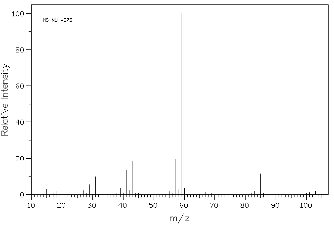 Pinacol(76-09-5) IR2