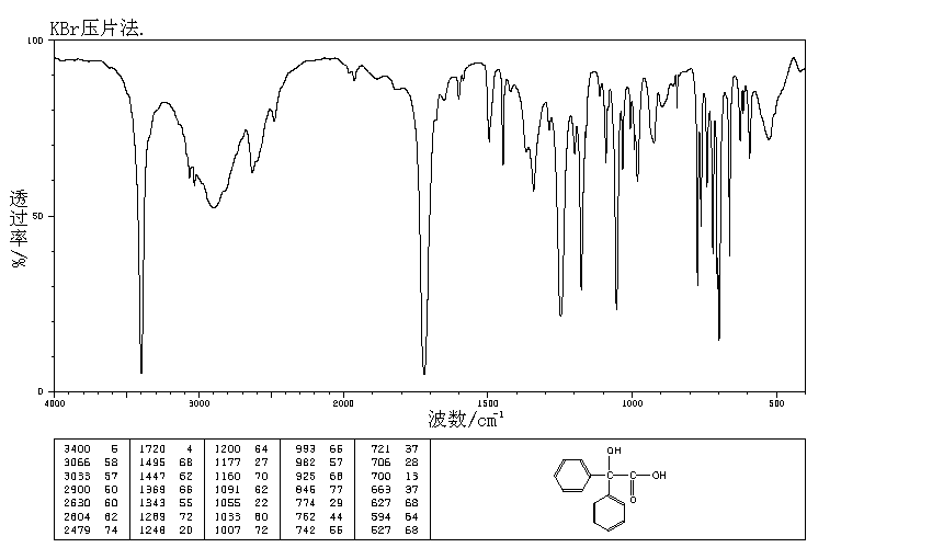 850 x 510 - gif. organic spectroscopy international benzaldehyde benzilic a...