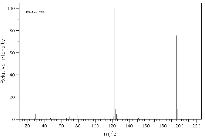 ETHYL (PHENYLTHIO)ACETATE(7605-25-6) IR1