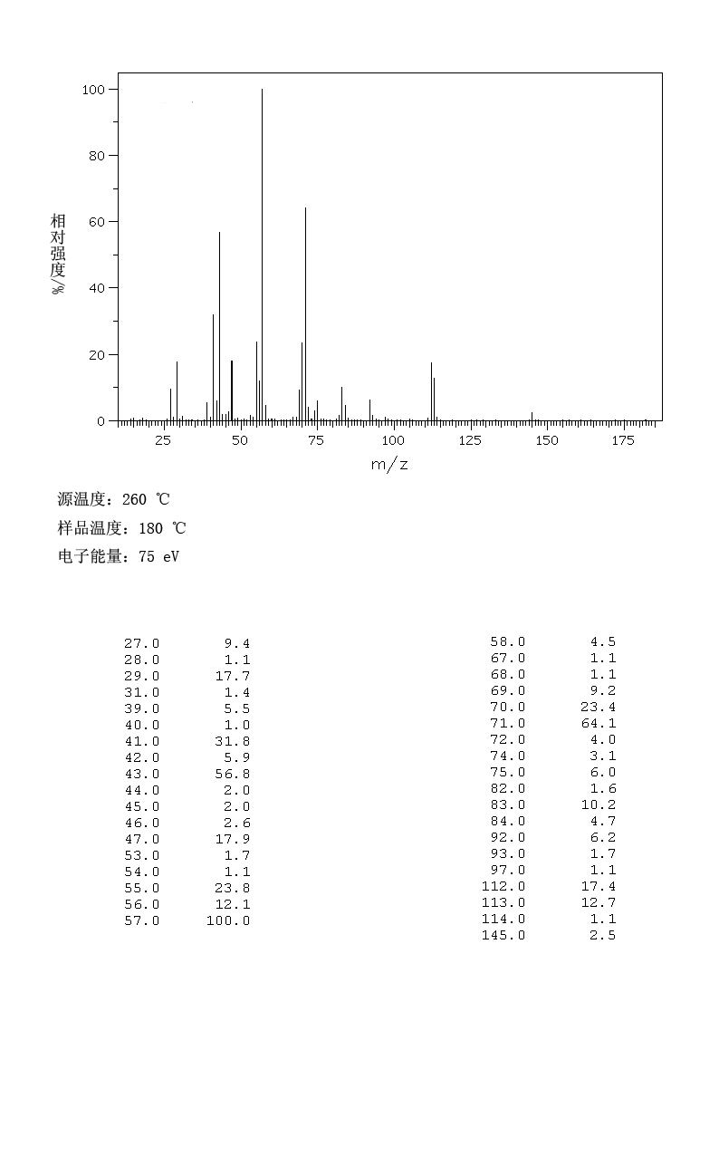 2-Ethylhexyl mercaptoacetate(7659-86-1) IR1