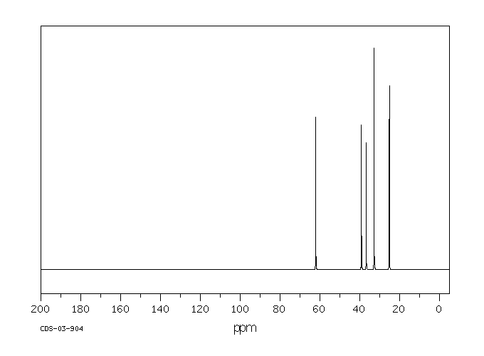 2-CYCLOPENTYLETHANOL(766-00-7) IR1