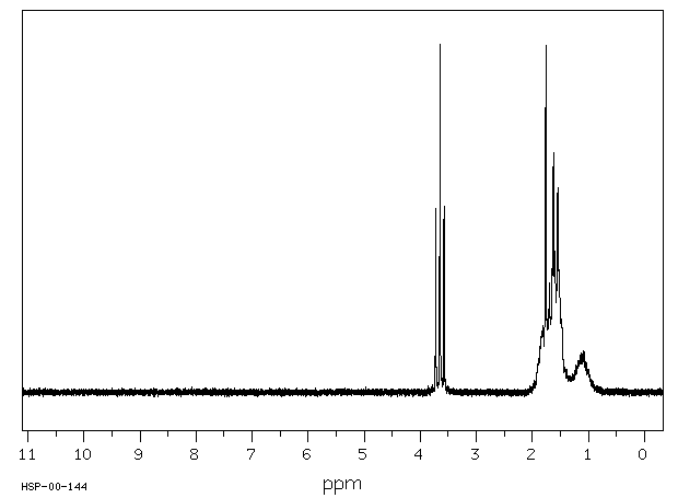 2-CYCLOPENTYLETHANOL(766-00-7) IR1