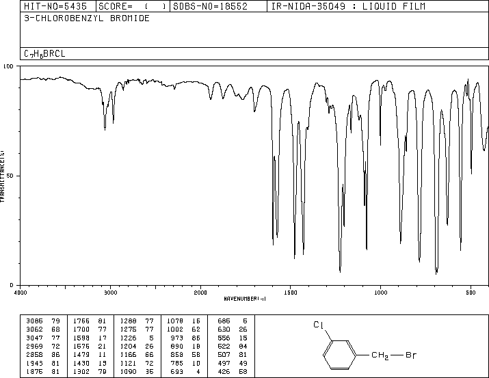 3-Chlorobenzyl bromide(766-80-3) <sup>13</sup>C NMR