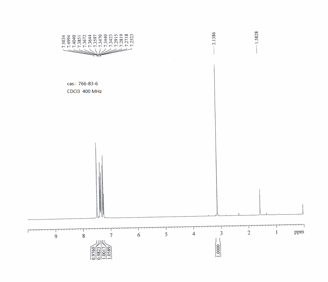 3-Chlorophenylacetylene(766-83-6) <sup>1</sup>H NMR