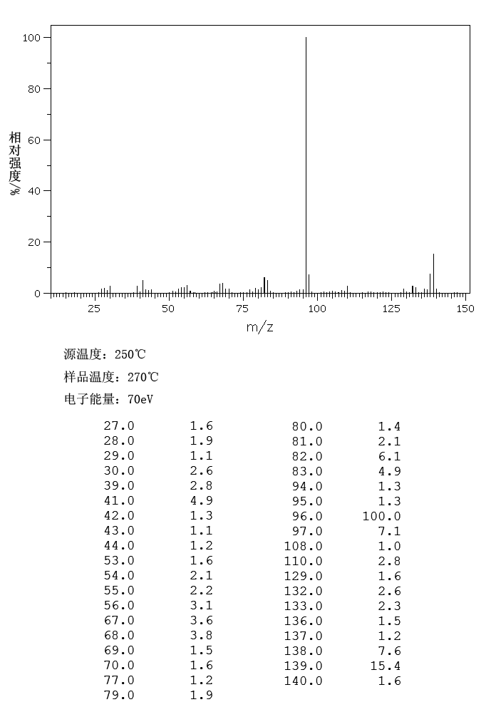 图谱