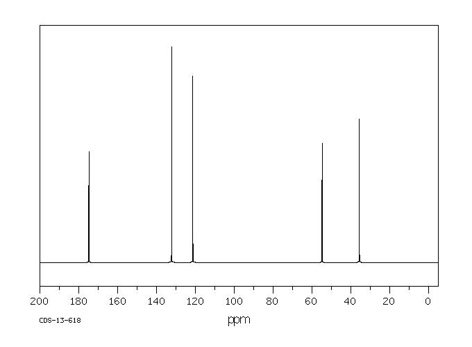 DL-2-AMINO-4-PENTENOIC ACID(7685-44-1) <sup>13</sup>C NMR