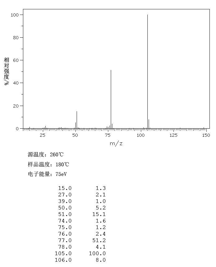 图谱