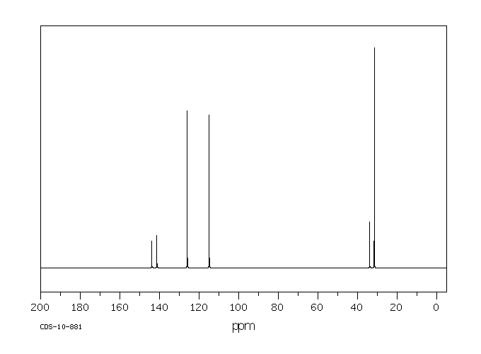 4-tert-Butylaniline(769-92-6) IR1