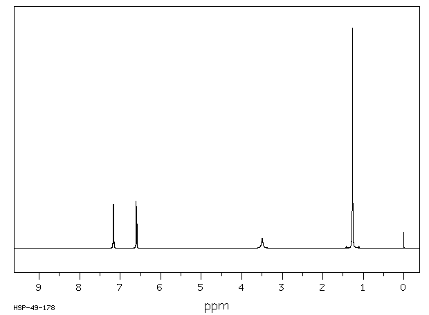 4-tert-Butylaniline(769-92-6) IR1