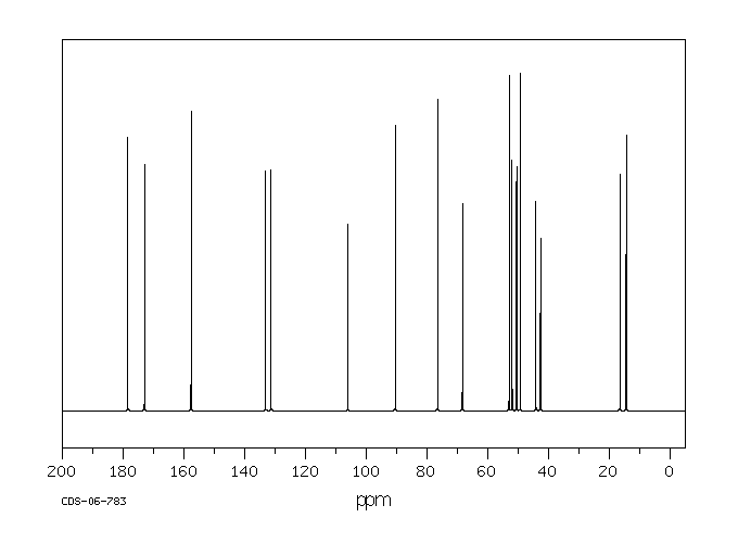 Gibberellic acid(77-06-5) <sup>1</sup>H NMR