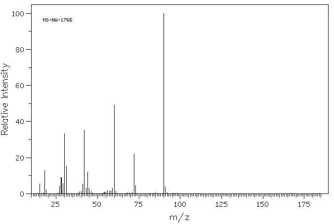 Tris(hydroxymethyl)aminomethane(77-86-1) <sup>13</sup>C NMR