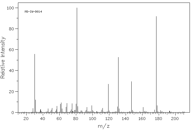 1,2,3-Trifluoro-4-nitrobenzene(771-69-7) <sup>1</sup>H NMR