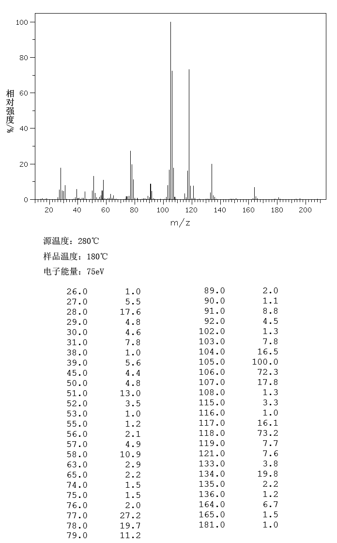 图谱