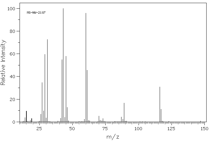 Triethyl orthoacetate(78-39-7) <sup>1</sup>H NMR