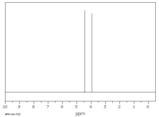 3,3-BIS(CHLOROMETHYL)OXETANE(78-71-7) MS