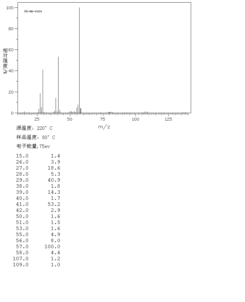 2-Bromobutane (78-76-2) IR2
