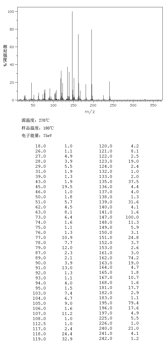 图谱