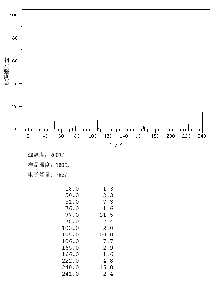 图谱