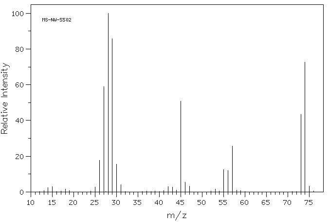 Propionic acid(79-09-4) <sup>1</sup>H NMR