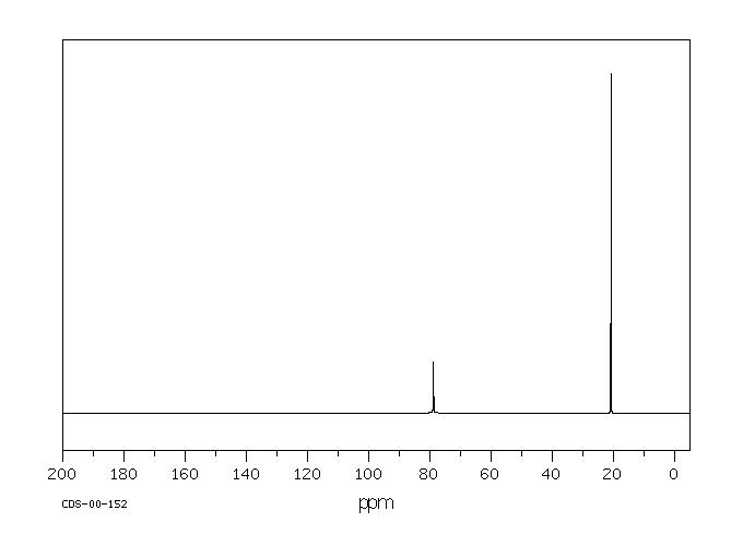 2-Nitropropane(79-46-9) IR2